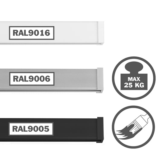 STAS Minirail - (Installationskit enthalten)