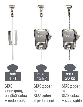 Haken und Kabel